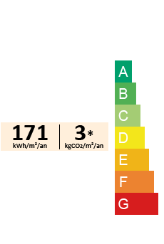 DPE rating